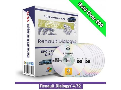 DIALOGYS 2020 RENAULT DACIA  DOWNLOAD LINK, Auto diversen, Handleidingen en Instructieboekjes, Ophalen of Verzenden