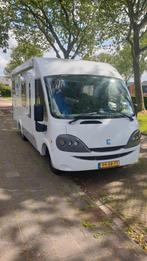 Camper te koop., Particulier