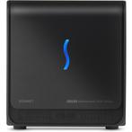 Sonnet eGFX Breakaway box 750ex, Computers en Software, Videokaarten, Overige soorten, Nieuw, Overige chipsets, Overige typen