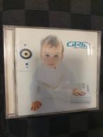 Grid evolver, Verzenden, Gebruikt