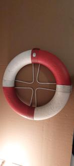 Reddingsband / boei, Ophalen, Gebruikt, Ankeren en Afmeren, Zeilboot of Motorboot