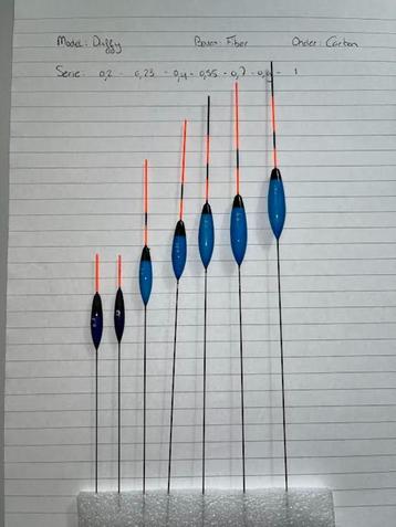 Roha dobber Duffy blauw fiber-carbon beschikbaar voor biedingen