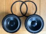 2 x Dynaudio 24W75 X 08 woofer, Audio, Tv en Foto, Luidsprekers, Overige merken, Refurbished, Ophalen of Verzenden, 120 watt of meer