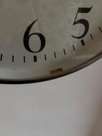 Klok IKEA, Ophalen, Gebruikt, Wandklok