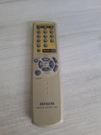 AIWA afstandsbediening, Verzenden, Gebruikt