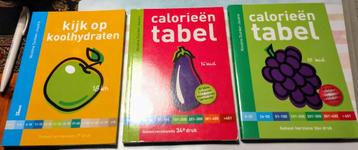 Calorieën tabel en koolhydraten tabel, naslagwerk