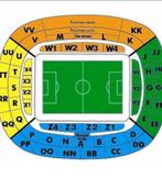 Feyenoord -NEC, Tickets en Kaartjes, Twee personen