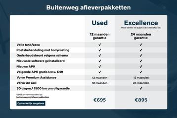 Volvo XC90 T8 Recharge AWD Ultimate Dark | Nappa lederen bek beschikbaar voor biedingen