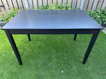 Lerhman tafel