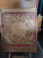 Oud spel  dam ganzenbord, Antiek en Kunst, Antiek | Speelgoed, Ophalen