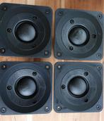 Philips AD 02110/sq4 tweeters, Audio, Tv en Foto, Luidsprekers, Philips, Ophalen of Verzenden, Zo goed als nieuw, Minder dan 60 watt