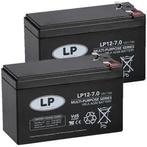 Gezocht gratis accu, Ophalen, Niet werkend