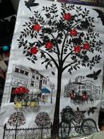 Muur stickers parijs, Verzenden