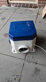 Itho CVE-ECO E-001 Ventilatiebox, Doe-het-zelf en Verbouw, Ophalen of Verzenden, Gebruikt, Ventilator