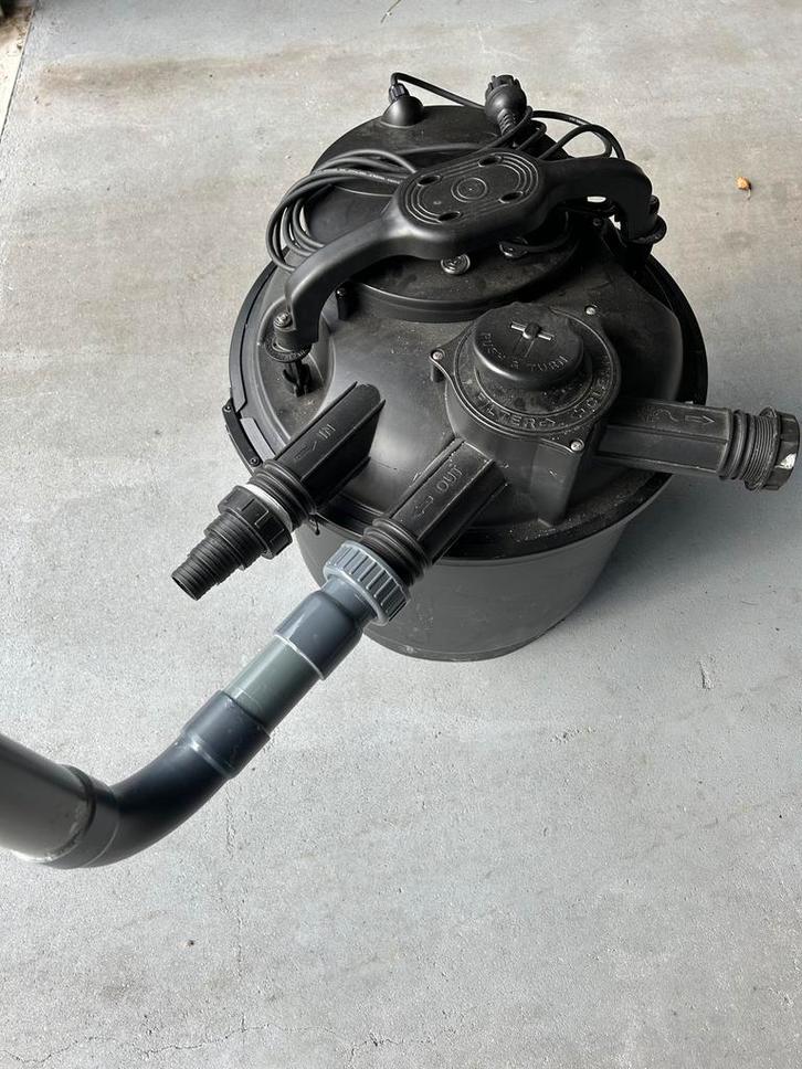 Sicce Green Reset Vijverfilter, Tuin en Terras, Vijver-toebehoren, Zo goed als nieuw, Vijverfilter, Ophalen