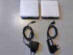 Ruckus ZoneFlex R300 Access Points (2 stuks), Ophalen of Verzenden, Gebruikt, Ruckus