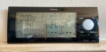Weerstation  beschikbaar voor biedingen