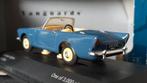 Sunbeam Alpine lake Blue 1:43 Vanguards Pol, Hobby en Vrije tijd, Modelauto's | 1:43, Verzenden, Nieuw, Auto, Vanguards