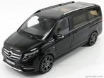 Gevraagd Norev schaalmodel Mercedes V klasse W447, Hobby en Vrije tijd, Modelauto's | 1:18, Ophalen of Verzenden, Zo goed als nieuw