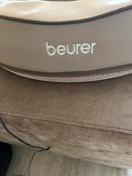 Nekpijn, Ophalen, Zo goed als nieuw, Apparaat