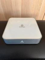 Iomega 640GB Externe Harde Schijf, Ophalen of Verzenden, Gebruikt