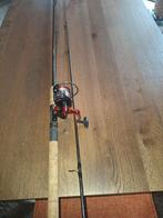 Winkle picker te koop aangeboden, Ophalen, Zo goed als nieuw, Werphengel