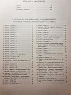 Mozart And His Sisters  Notebooks. Ongebruikt., Klassiek, Nieuw, Ophalen of Verzenden, Artiest of Componist