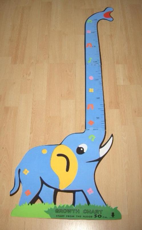 GROEIMETER OLIFANT NIEUW 31 stuks, Kinderen en Baby's, Kinderkamer | Inrichting en Decoratie, Nieuw, Wanddecoratie, Ophalen of Verzenden