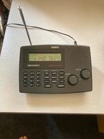 Uniden 244 tafelscanner, Telecommunicatie, Scanners, Ophalen of Verzenden, Gebruikt, 30 tot 200 kanalen