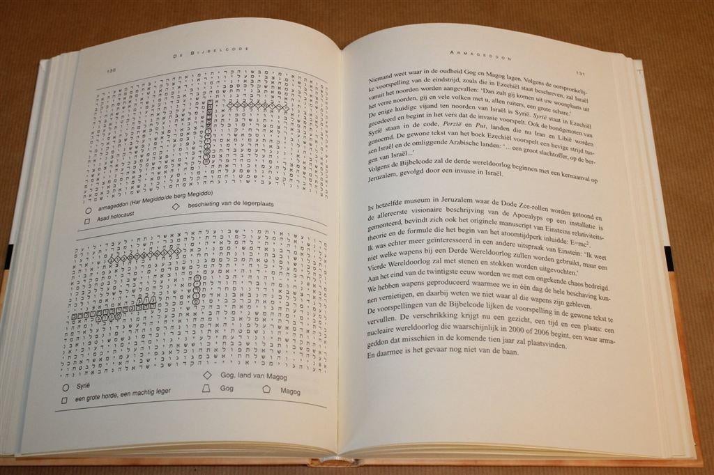 De Bijbel Code — Voorspellingen & Bijbel Analyse, Ophalen of Verzenden, Zo goed als nieuw