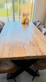 Huis en inrichting, Ophalen, Gebruikt