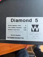 Stel Wharfdale boxen, Ophalen, Zo goed als nieuw