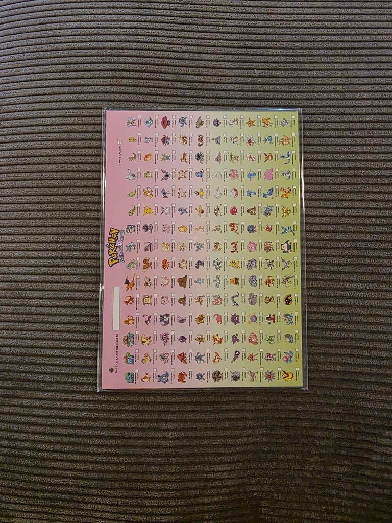 4x verschillende pokemon ansichtkaarten nieuw, Ophalen of Verzenden, Nieuw, Meerdere kaarten