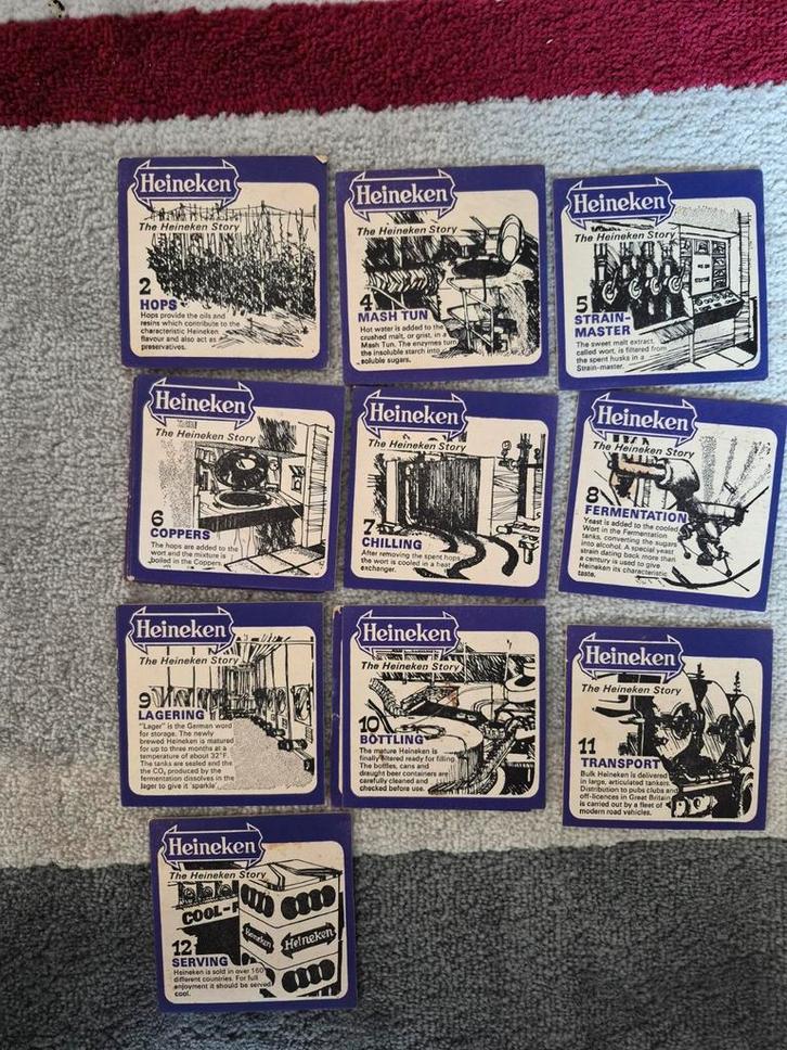 Heineken viltjes "The Heineken Story" - 1973, Verzamelen, Biermerken, Gebruikt, Viltje(s), Heineken, Ophalen of Verzenden