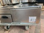 Spitgrill Aardgas - 4 Pitten Gebruikt, Huis en Inrichting, Ophalen, Gebruikt