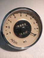 Boot snelheids meter, Ophalen of Verzenden, Gebruikt, Overige typen