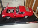 Ferrari 250 gto 1/18 hotwheels, Ophalen, Zo goed als nieuw, Hot Wheels