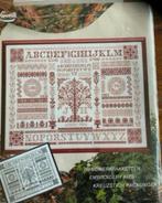 BORDUURPAKKET LANARTE MERKLAP ZELDZAAM, Ophalen of Verzenden, Nieuw, Handborduren, Borduurpakket