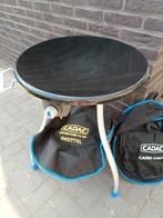 Cadac Skottelbraai, Ophalen, Gebruikt