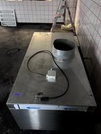 Afzuigkap RVS horeca 150 X 75 X 60 (zonder motor), Witgoed en Apparatuur, Ophalen, Gebruikt, Wandschouwkap, Inbouw