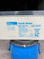 Cell Power 200 Ah AGM gell accu incl oplader, Ophalen, Nieuw