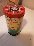 Blikje, Verzamelen, Blikken, Ophalen of Verzenden, Zo goed als nieuw, Overige