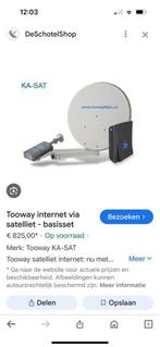 Schotelantenne nieuw, Audio, Tv en Foto, Schotelantennes, (Schotel)antenne, Ophalen of Verzenden, Zo goed als nieuw