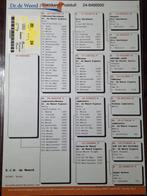 8 mooie kweekduiven, 4 doffer en 4 duivin, Dieren en Toebehoren, Vogels | Duiven, Meerdere dieren, Postduif