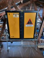 Homan bouwstroomkast tijdelijke meterkast 63A, Ophalen, Overige typen