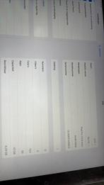 Ipad pro 2015 12,9 “, Computers en Software, Apple iPads, Gebruikt, 32 GB, 12 inch, Ophalen of Verzenden