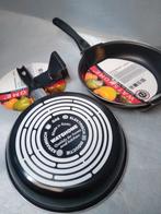 Koekenpan nieuw, Ophalen, Nieuw, Rvs, Koekenpan of Braadpan