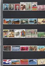 Australië kavel 69, Postzegels en Munten, Postzegels | Oceanië, Verzenden, Gestempeld