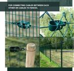 Draadspanners 100 mm verzinkt met coating, Ophalen of Verzenden, Nieuw, Overige typen, Rvs