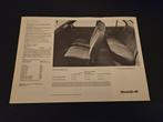 Brochure Vauxhall Cavalier LS 1980, Ophalen of Verzenden, Zo goed als nieuw, Overige merken